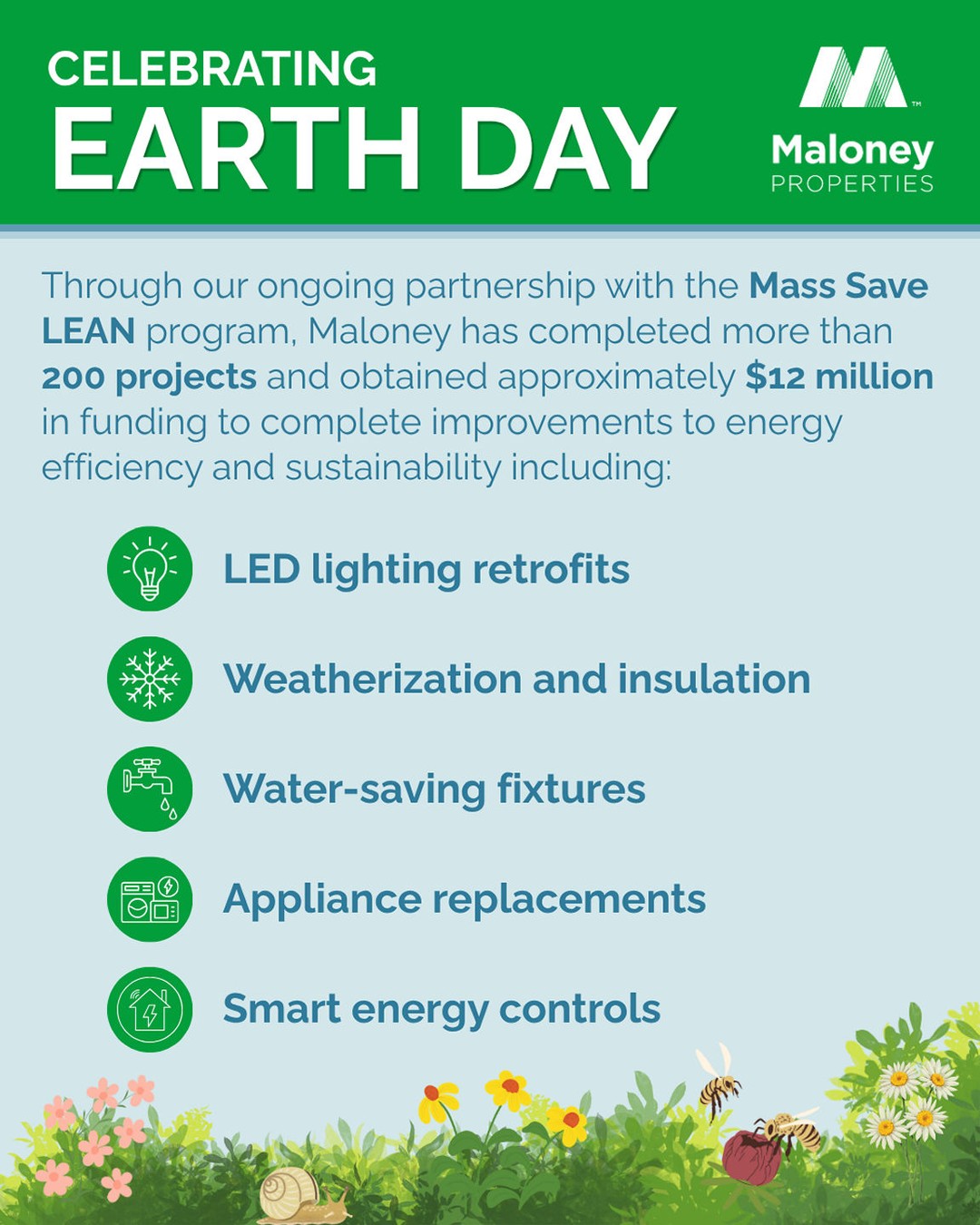 Through our ongoing partnership with the Mass Save LEAN program, Maloney has completed more than 200 projects and obtained approximately $12M in funding to complete imporvements to energy efficiency and sustainability, including: LED Lighting, weatherization, water savings, appliances and smart energy controls.