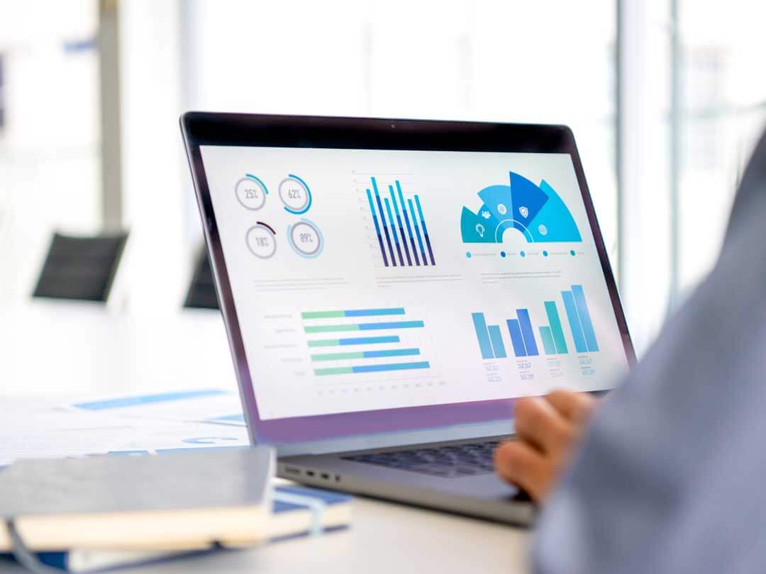 Capital needs assessment and ROI